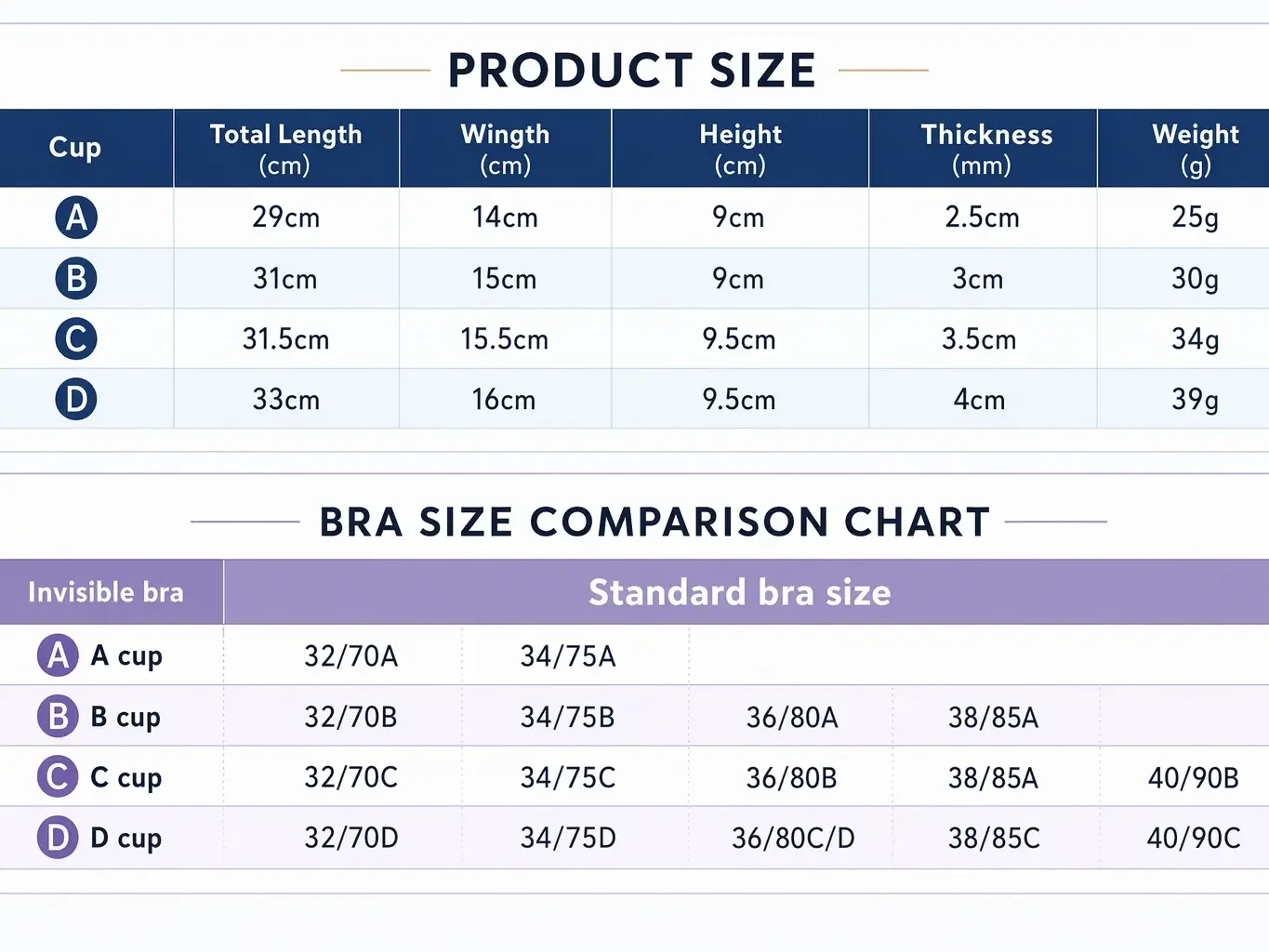 Invisible Lift Bra Pasties for - đánh giá và giá Nipple Cover Pasties