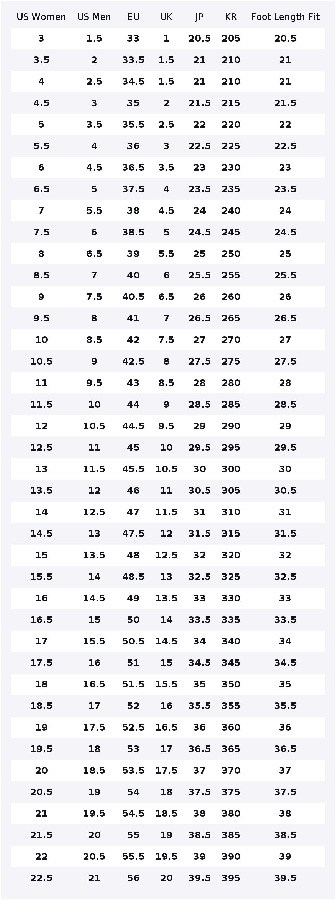 Nike Air Max 270 Running Shoes - đánh giá và giá Nike Shoes Air Max 270